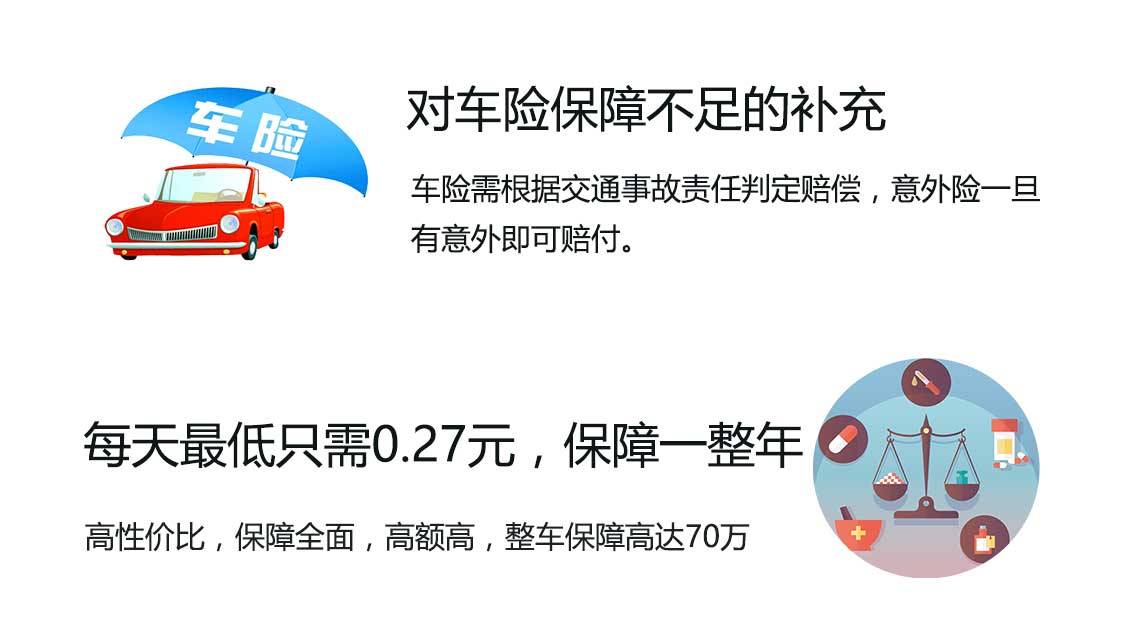 平安驾乘险产品优势.jpg